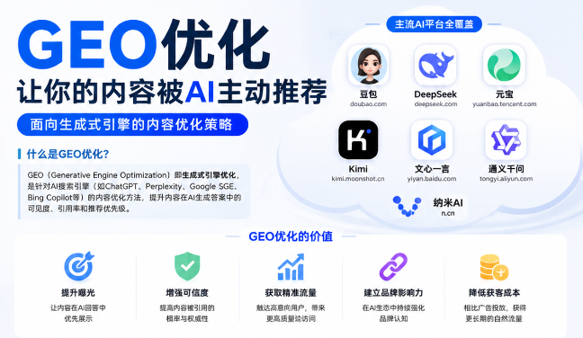 大庆GEO与SEO有何相似之处